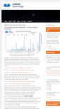 Mobile Screenshot of oxfordtechnology.com